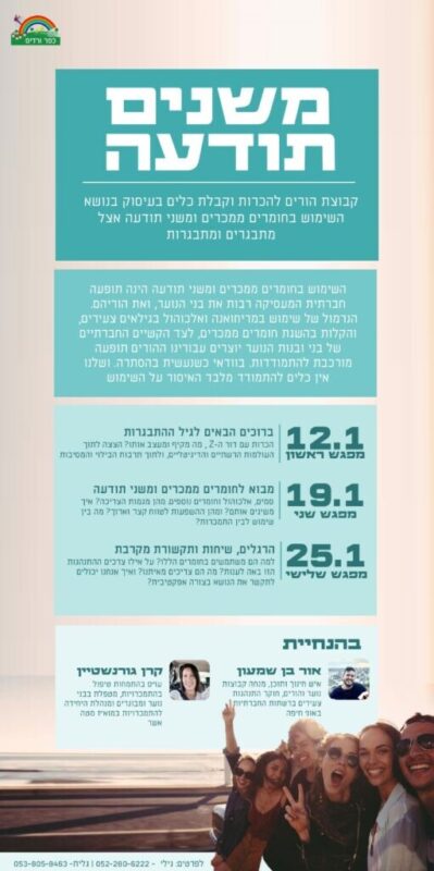 כפרניק 201224877889-scaled בכפר ורדים מבלים ומבלות באחריות  