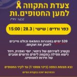 כפרניק 626a0220-1e00-4746-a649-77f2c34a2fba-150x150 אירועים  