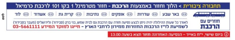 כפרניק 13bf3046-dd92-40cb-9eea-edd1f4f8ce8d-scaled לא רכבת קלה – אלא החלטה קשה  