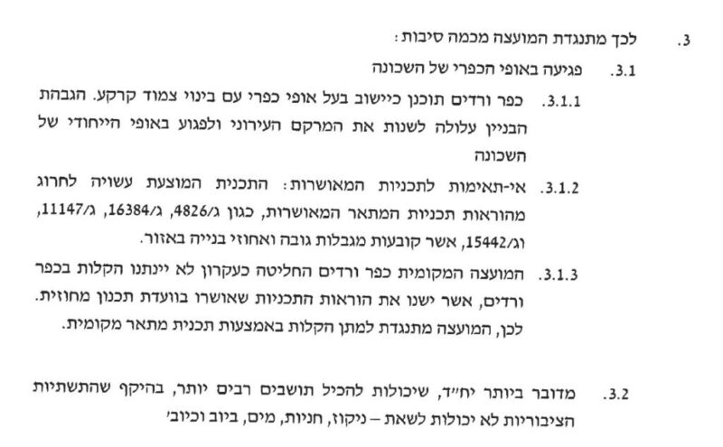 כפרניק 3b0a633b-455b-4ff9-8618-37a7658b80de-Copy-scaled המועצה: התנגדויות לתוכניות בינוי ברחובות זויתן ושניר  
