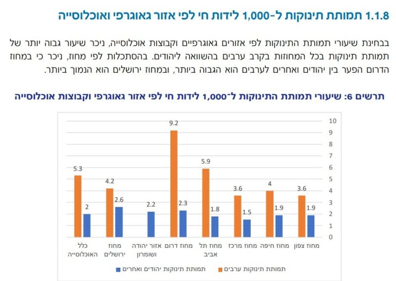 כפרניק 9997800-scaled תושבי הפריפריה? אכלתם אותה!  