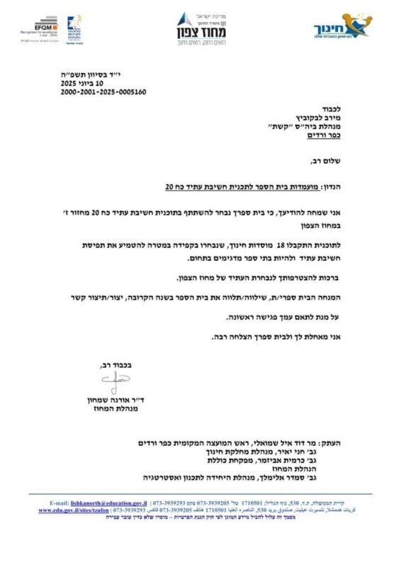 כפרניק dbfb82c8-3b97-4c79-b997-724c7f50ad7c-scaled בית ספר קשת בתכנית "עתיד כח 20"  