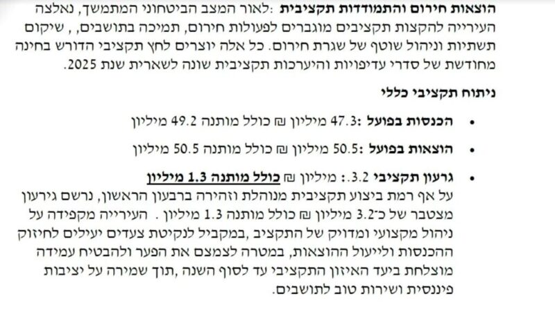 כפרניק 3a1118a9-d8a7-4270-a8e5-6e8dfda8a554-scaled מליאת מעלות-תרשיחא יולי 2025  
