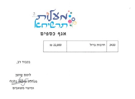 כפרניק 7b8573ad-f4b3-4bce-a7ad-15126e5c9c8b מליאת מעלות-תרשיחא יולי 2025  