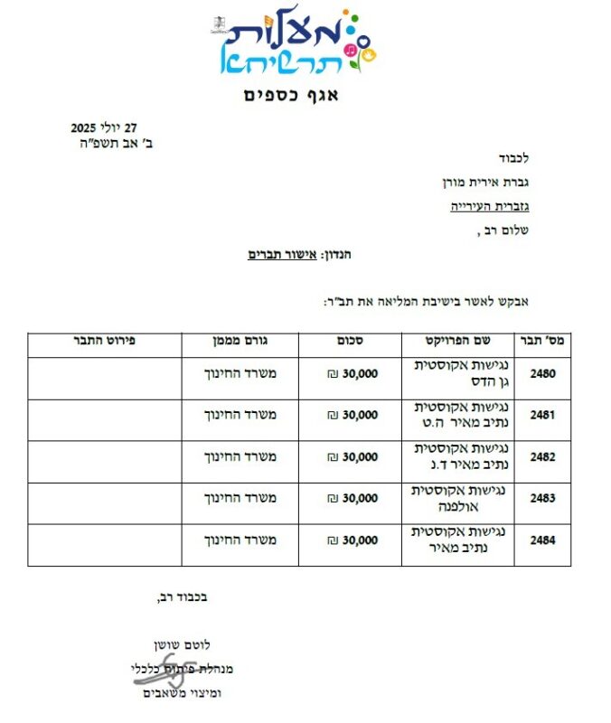 כפרניק a7800f62-2e9c-4638-b39a-7f430ff6c336-scaled מליאת מעלות-תרשיחא יולי 2025  