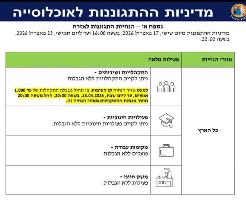 כפרניק WhatsApp-Image-2026-04-17-at-16.30.28-scaled חזל"ש. לבינתיים. כפרניק WhatsApp-Image-2026-04-17-at-16.30.28-scaled חזל"ש. לבינתיים.