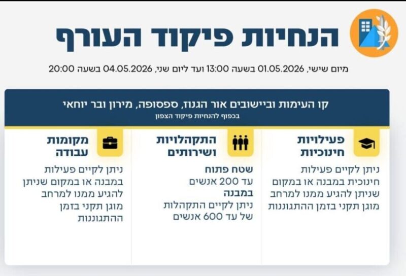 כפרניק WhatsApp-Image-2026-05-01-at-15.02.42-scaled אופסימיות בצל הפסקת האש  