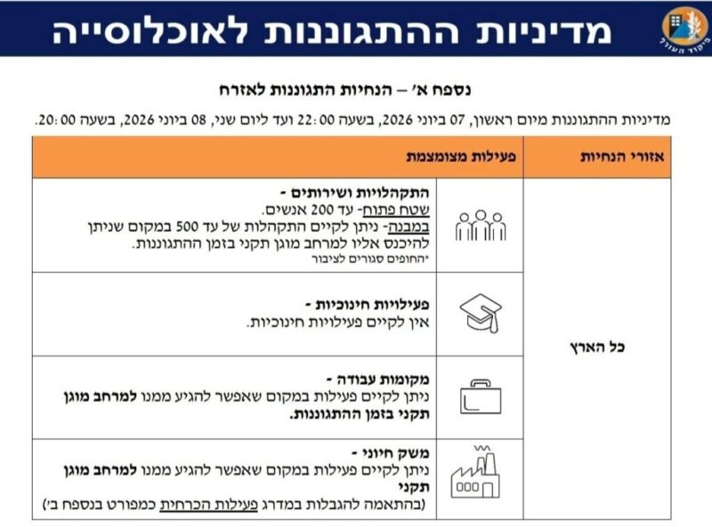 כפרניק 718046985_1403117278513173_8823998391479930930_n-scaled חזל"מ: חזרה למלחמה  