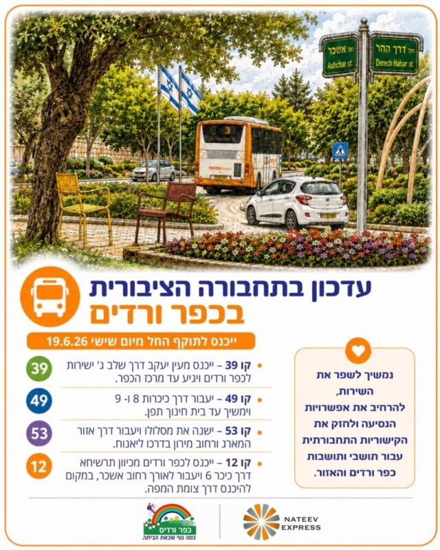 כפרניק WhatsApp-Image-2026-06-15-at-15.48.36-scaled עדכון תחבורה ציבורית בכפר ורדים, מעלות-תרשיחא והסביבה  