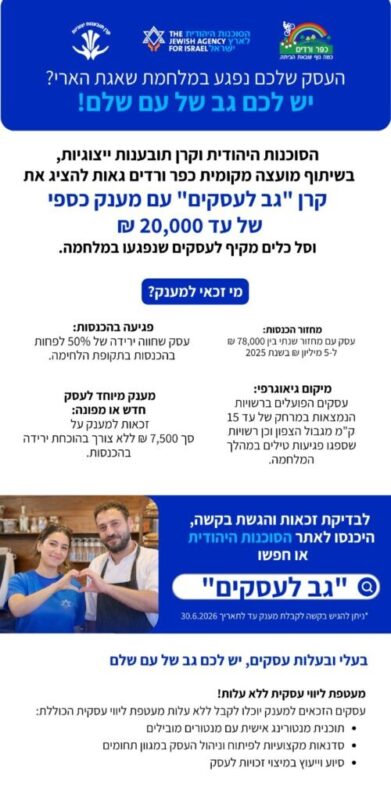 כפרניק WhatsApp-Image-2026-06-24-at-13.34.54-scaled "גב לעסקים": עד 20 אש"ח לעסקים קטנים  