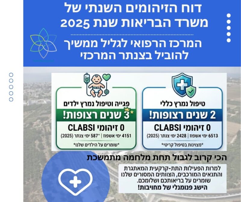 כפרניק WhatsApp-Image-2026-07-02-at-11.30.05-1-scaled המרכז הרפואי לגליל: אפס זיהומים בצנתר  