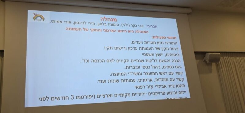 כפרניק WhatsApp-Image-2026-07-06-at-22.32.21-scaled כנס עמותת ותיקי כפר ורדים כפרניק WhatsApp-Image-2026-07-06-at-22.32.21-scaled כנס עמותת ותיקי כפר ורדים