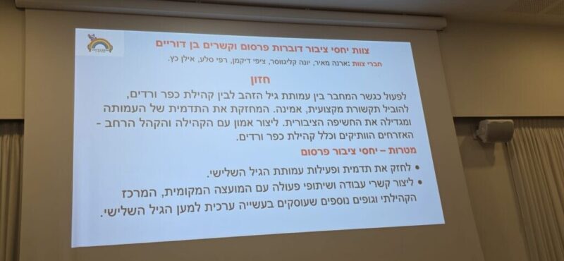 כפרניק WhatsApp-Image-2026-07-06-at-22.32.29-scaled כנס עמותת ותיקי כפר ורדים כפרניק WhatsApp-Image-2026-07-06-at-22.32.29-scaled כנס עמותת ותיקי כפר ורדים