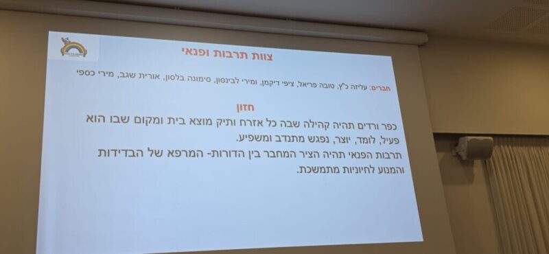 כפרניק WhatsApp-Image-2026-07-06-at-22.32.30-1-scaled כנס עמותת ותיקי כפר ורדים כפרניק WhatsApp-Image-2026-07-06-at-22.32.30-1-scaled כנס עמותת ותיקי כפר ורדים