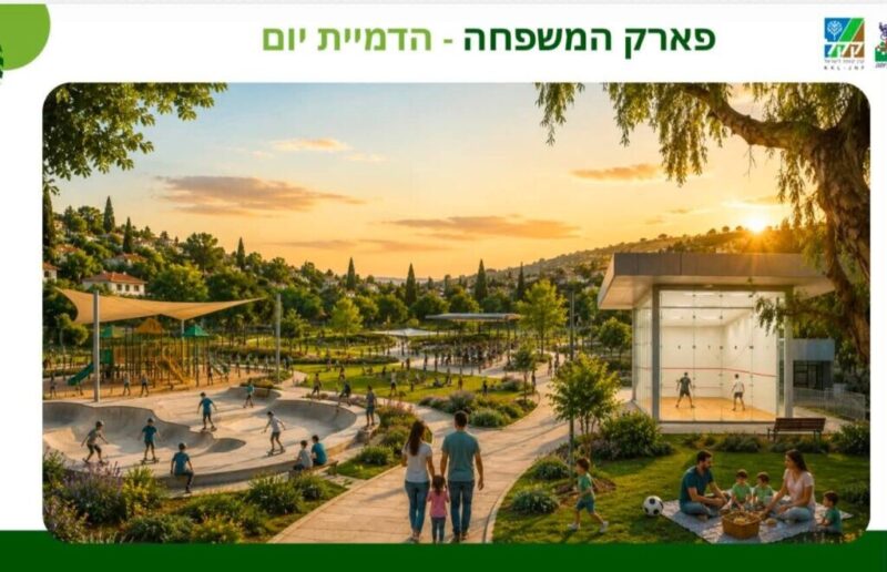 כפרניק 763263270_4249846138492377_8287810981222165145_n-scaled קק"ל: 859 מלש"ח לחיזוק ופיתוח הצפון  