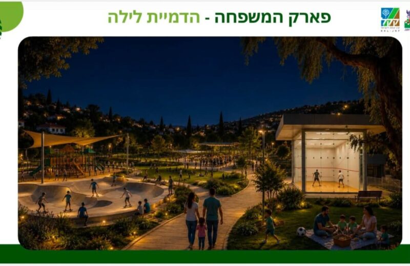 כפרניק 763692578_4249846141825710_5338679174526792923_n-scaled קק"ל: 859 מלש"ח לחיזוק ופיתוח הצפון  