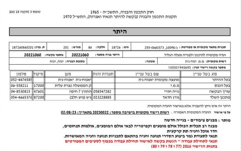 כפרניק WhatsApp-Image-2026-08-04-at-17.43.36 ינוח: מבנה רב תכליתי ב-120 מלש"ח  
