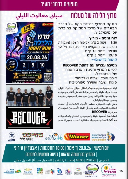 כפרניק WhatsApp-Image-2026-08-20-at-12.52.29 20/8/26. מרוץ הלילה Winner מעלות: חסימת כבישים  