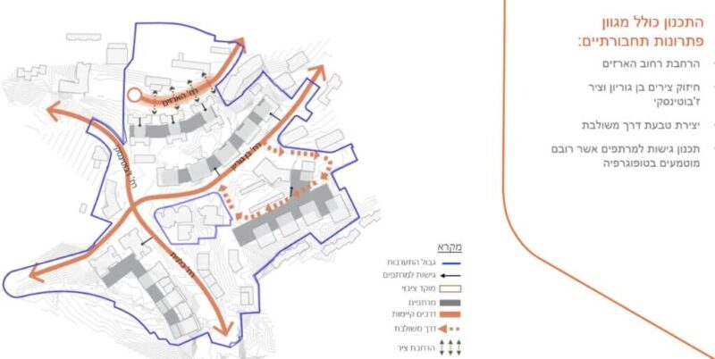 כפרניק WhatsApp-Image-2026-08-22-at-17.42.51-scaled התחדשות עירונית במעלות-תרשיחא כפרניק WhatsApp-Image-2026-08-22-at-17.42.51-scaled התחדשות עירונית במעלות-תרשיחא