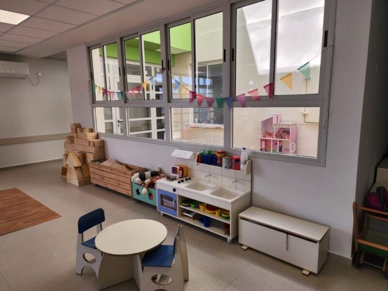 כפרניק WhatsApp-Image-2026-08-31-at-14.39.14-1-scaled יערית בשלומי: 6 מסגרות חינוך חדשות כפרניק WhatsApp-Image-2026-08-31-at-14.39.14-1-scaled יערית בשלומי: 6 מסגרות חינוך חדשות