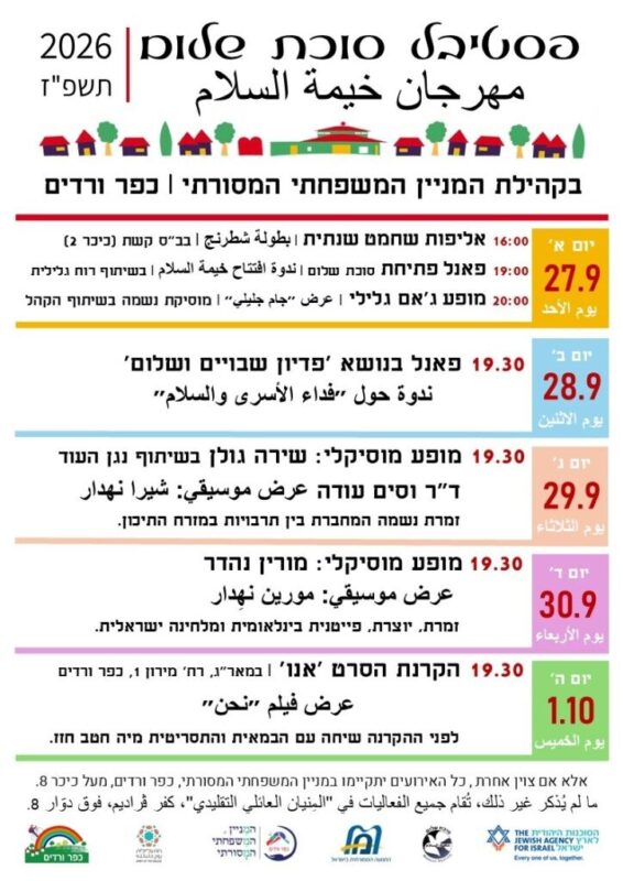 כפרניק WhatsApp-Image-2026-09-24-at-16.23.45-scaled מקול שופר ותפילת הלב, אל שמחת "סוכת שלום"  