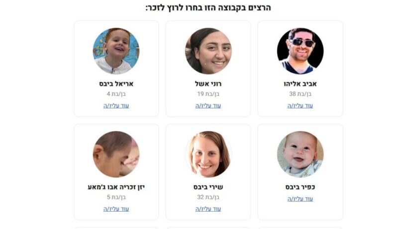 כפרניק WhatsApp-Image-2026-10-03-at-19.58.13-scaled זיכרון: 3 שנים לטבח ולהפקרה  