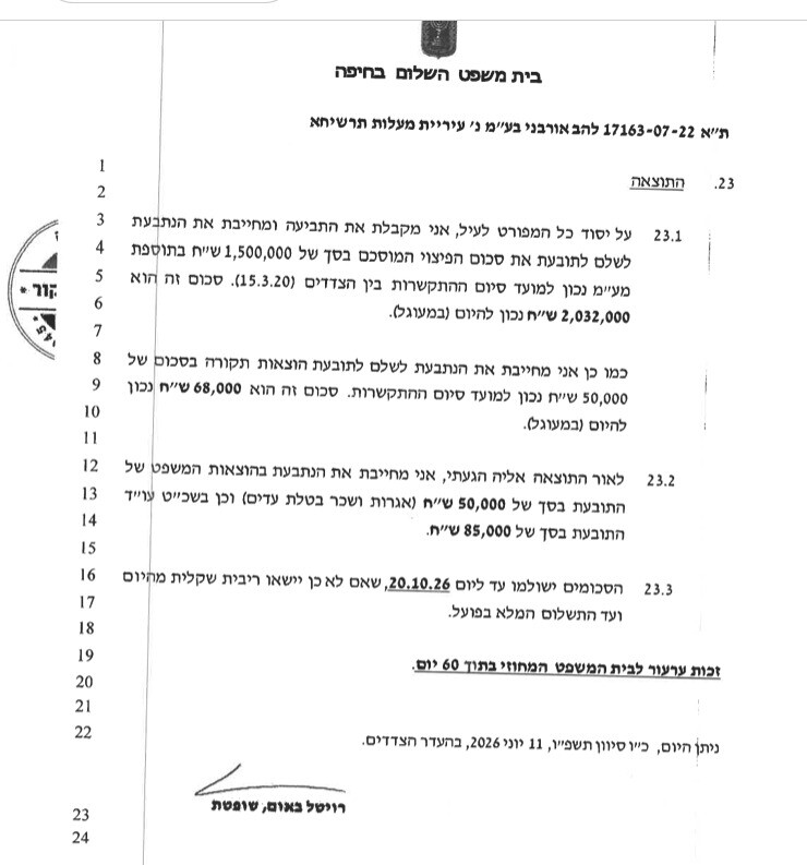 כפרניק WhatsApp-Image-2026-10-09-at-09.01.07 מעלות-תרשיחא: שתי הנהלות, והחשבון על התושבים כפרניק WhatsApp-Image-2026-10-09-at-09.01.07 מעלות-תרשיחא: שתי הנהלות, והחשבון על התושבים