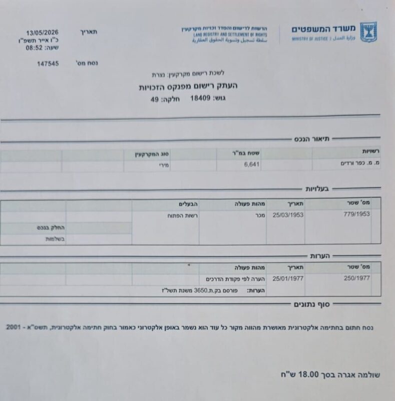 כפרניק WhatsApp-Image-2026-10-10-at-12.16.10-scaled קאנטרי כפר ורדים: החזרים כספיים למנויים  