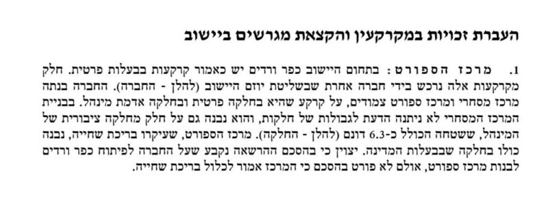 כפרניק WhatsApp-Image-2026-10-10-at-12.26.39-scaled קאנטרי כפר ורדים: החזרים כספיים למנויים  