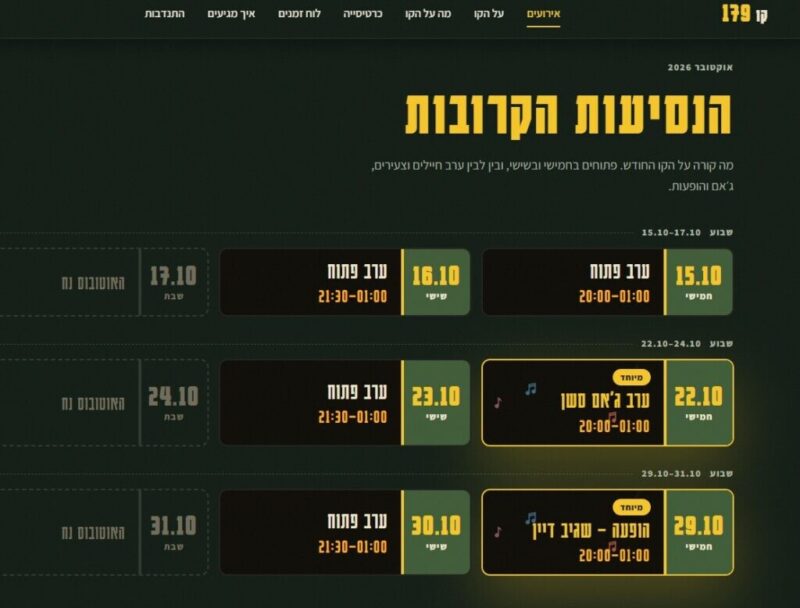 כפרניק WhatsApp-Image-2026-10-11-at-20.38.33-scaled כפר ורדים: נפתח הפאב הקהילתי כפרניק WhatsApp-Image-2026-10-11-at-20.38.33-scaled כפר ורדים: נפתח הפאב הקהילתי