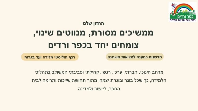 כפרניק WhatsApp-Image-2026-10-29-at-08.49.41-scaled רצף ותמונה חינוכית כפרניק WhatsApp-Image-2026-10-29-at-08.49.41-scaled רצף ותמונה חינוכית